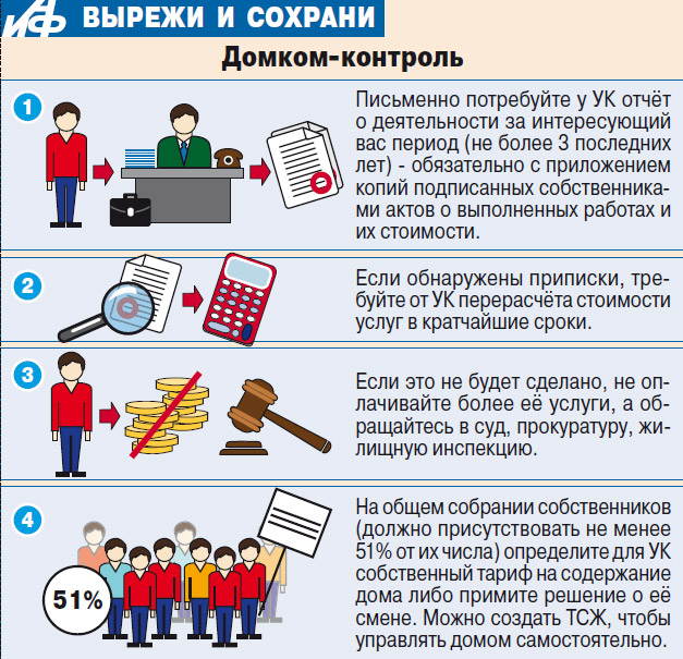 Как поменять управляющую компанию?