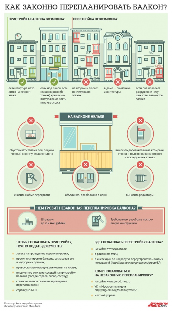 Остекление балкона